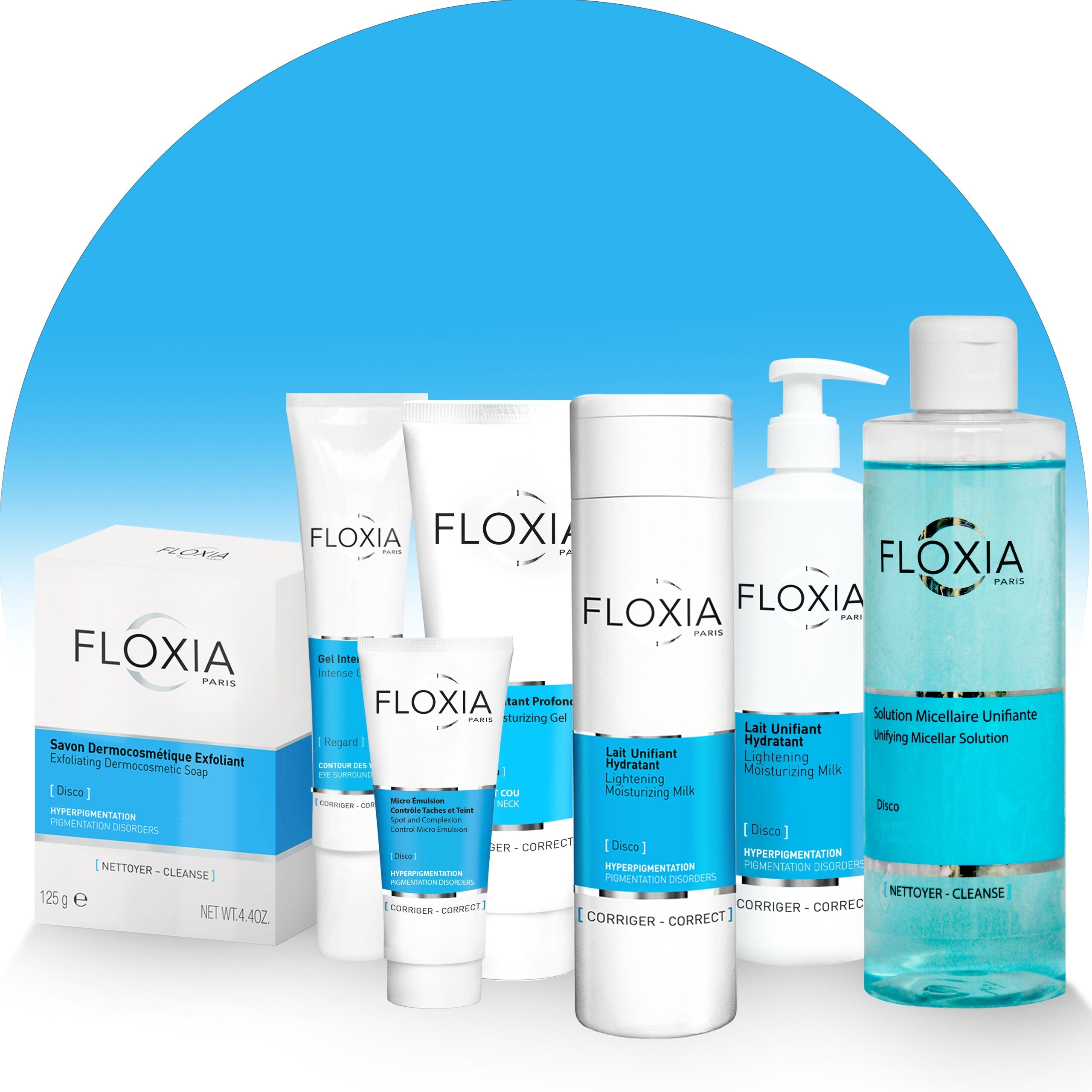 HYPERPIGMENTATION