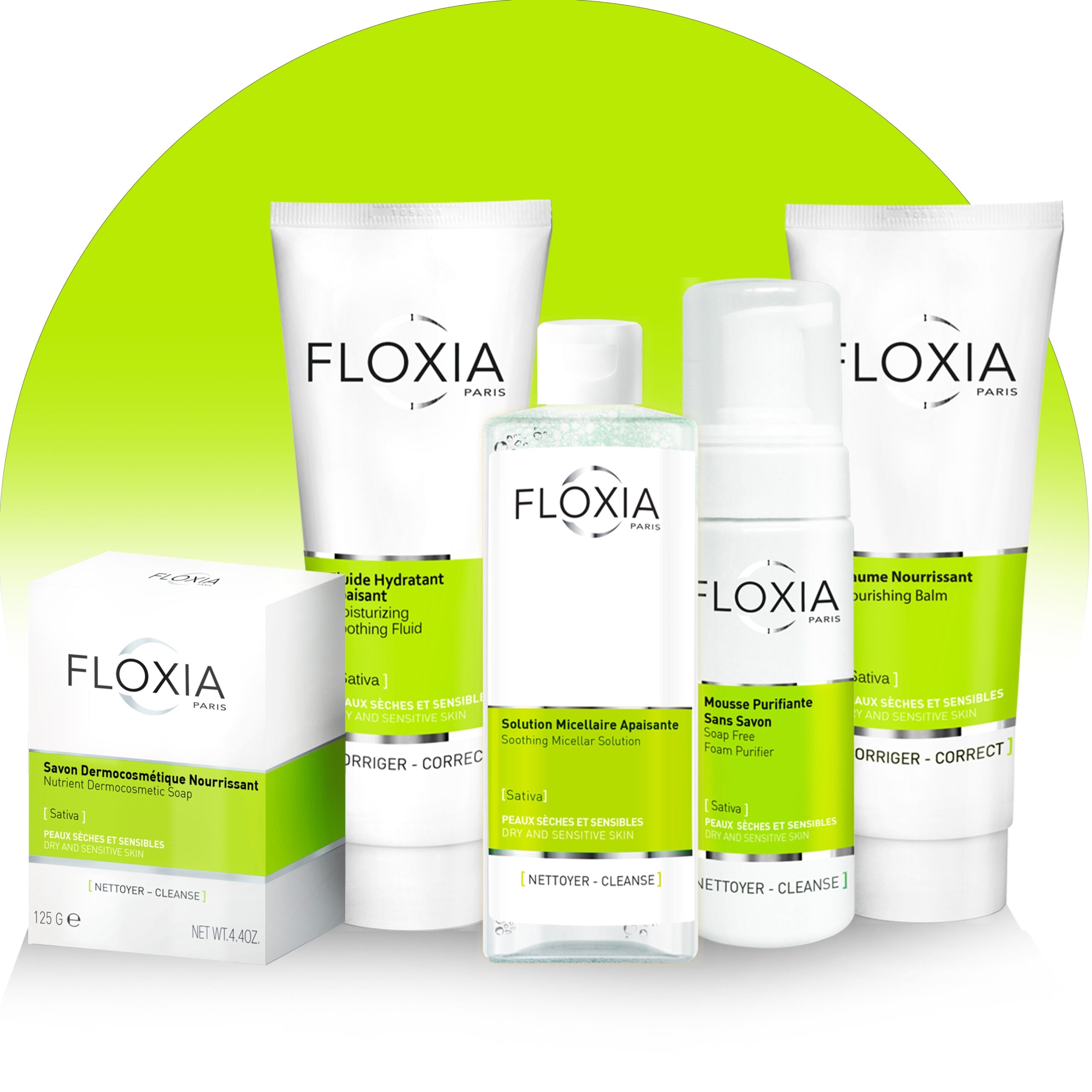 SENSITIVE & DRY SKIN